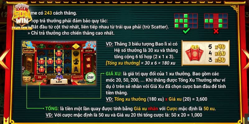 Chọn lựa thời điểm tham gia